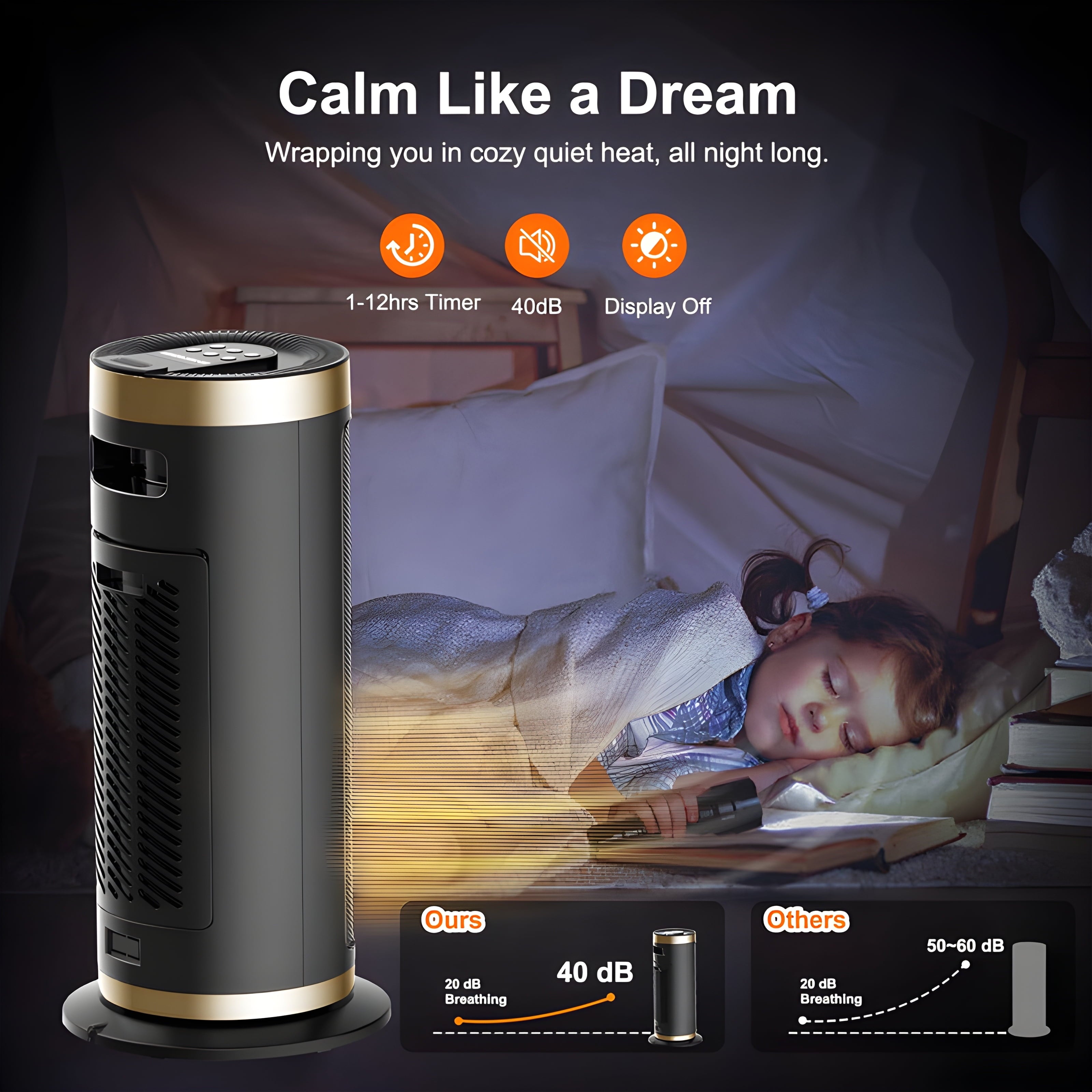 1500W Portable Electric Space Heater with Remote Control