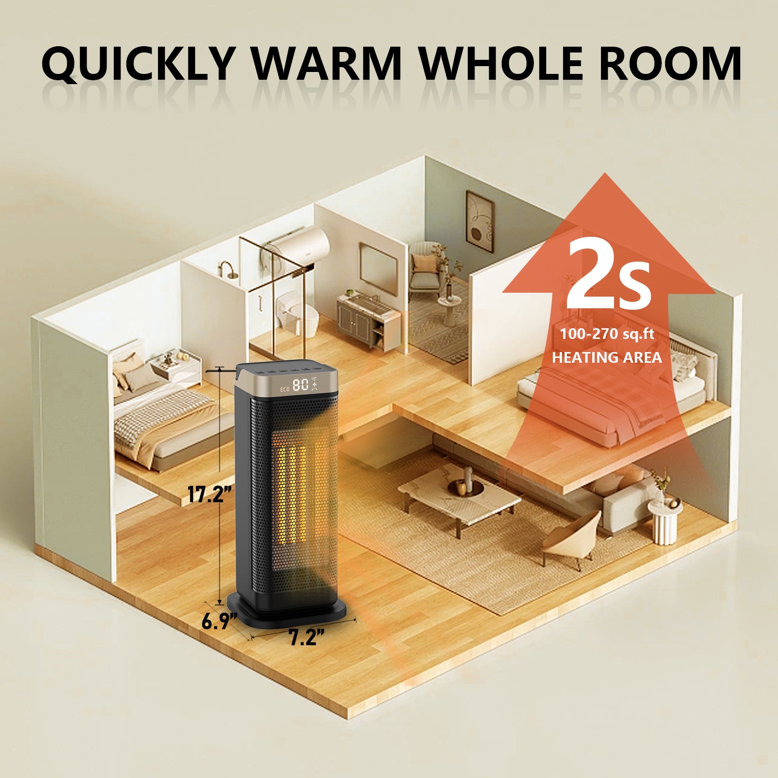 1500W Oscillation Space Heaters, Portable Electric Heater with Remote