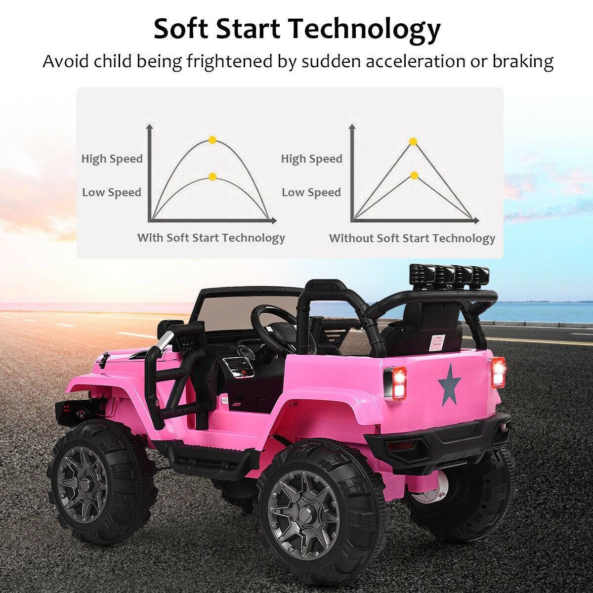 12V Electric Ride On Truck with Parental Remote Control and LED Lights