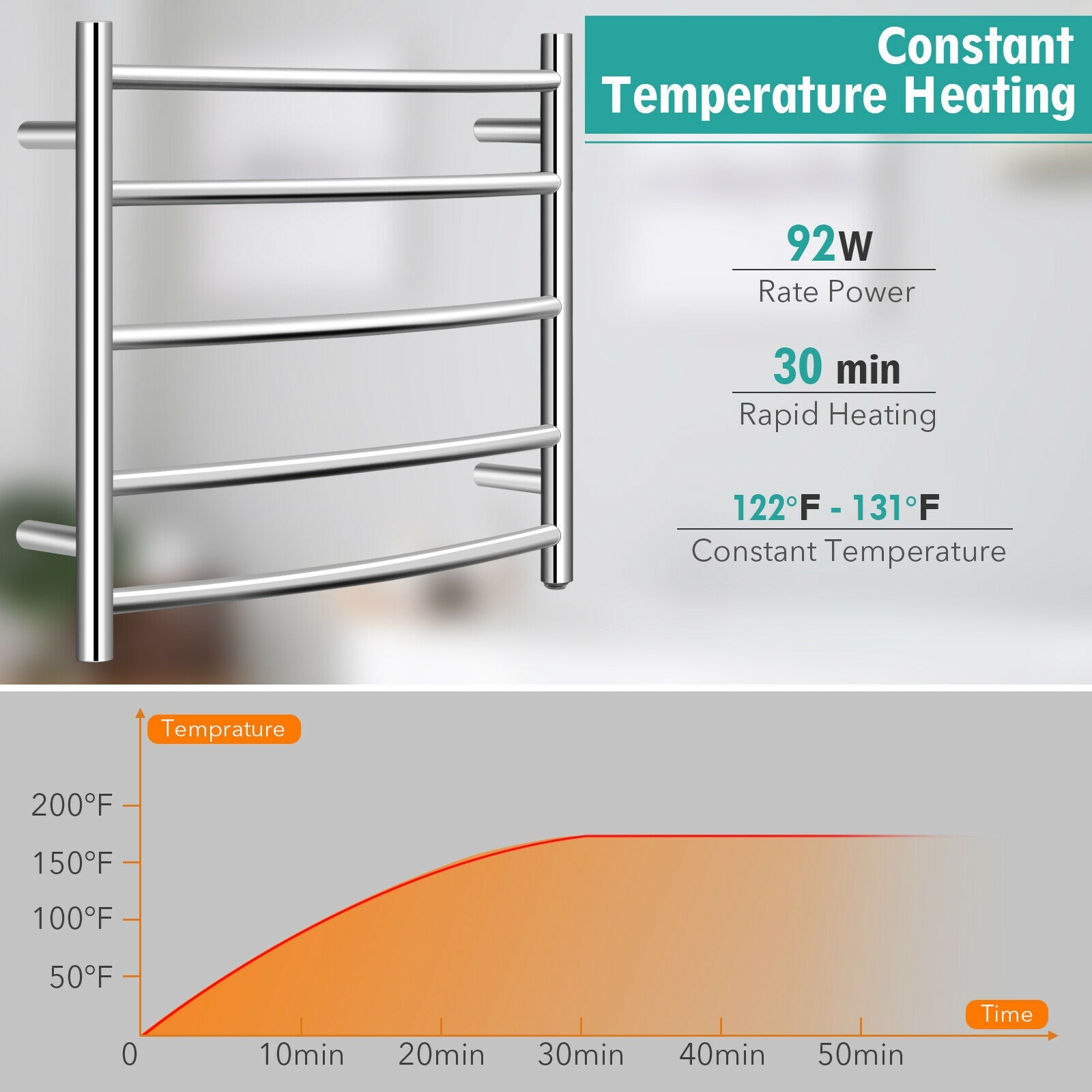 Electric Heated Towel Warmer Wall Mount Drying Rack